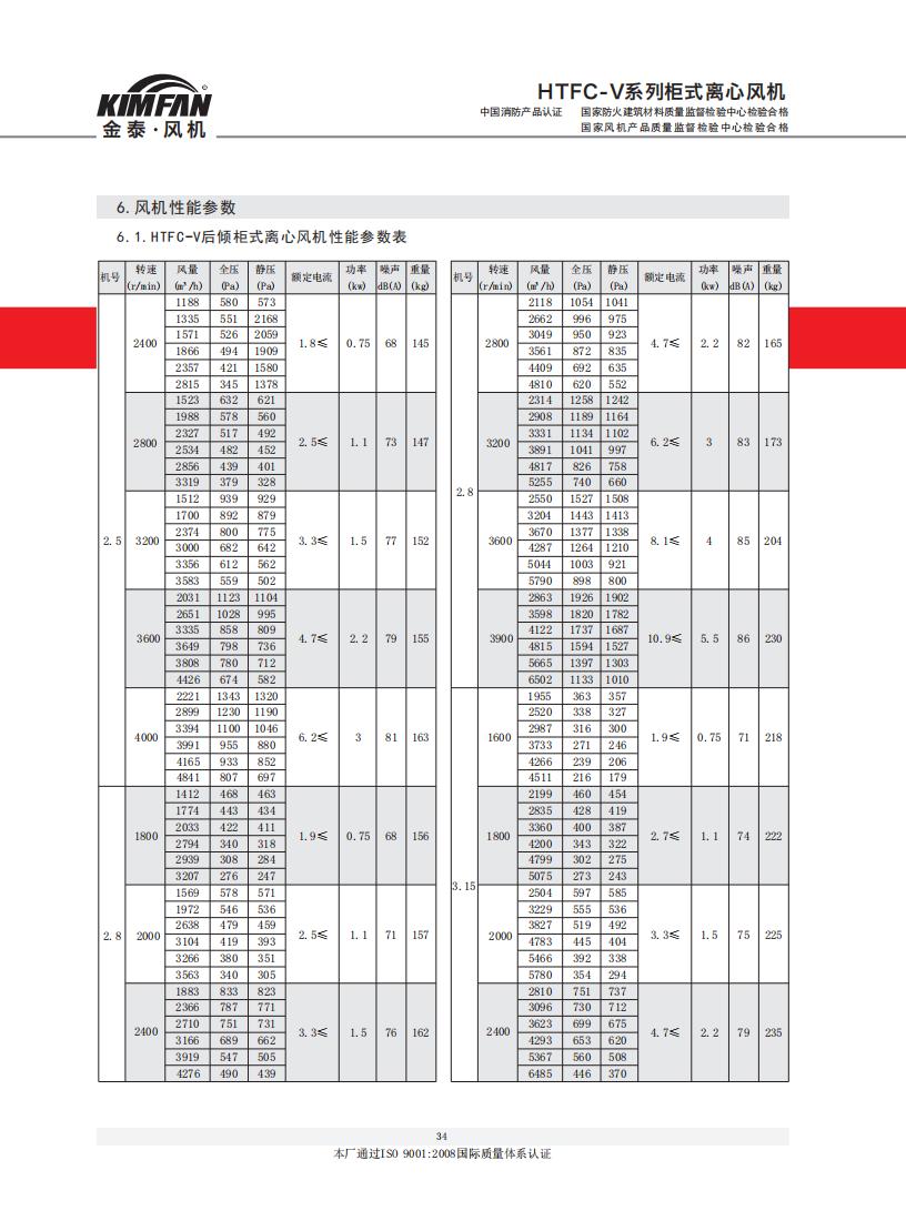 資質(zhì)手冊(cè)_33.jpg